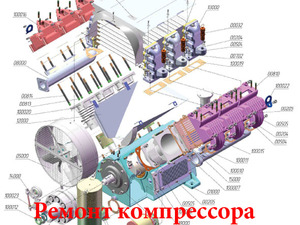 Ремонт компрессора ПКС-5.25А, Ремонт компрессора ПКС-5.25А