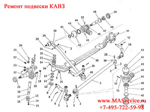 Ремонт подвески и ходовой части КАВЗ, Ремонт подвески и ходовой части КАВЗ