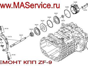 Ремонт КПП ZF9S109 (ZF9, ZF) МАН (MAN) ZF (ЗФ) (коробки передач)