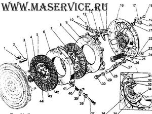 Замена сцепления трактора Беларусь МТЗ-952
